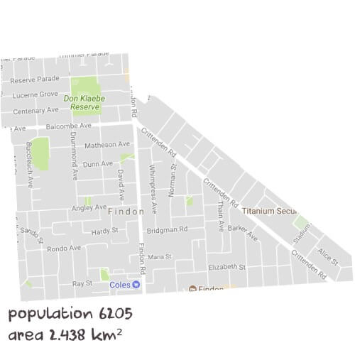 English Tutoring Near Me